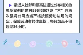 从劳动法视角看“996”“007”图片