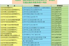 方便30余万人！北京“道路运输从业人员资格认可”可网上办图片