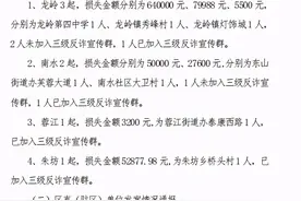 恐怖！南康一中学生刷单，“亏”了64万！图片