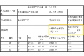 无锡多盘4月计划加推，这些新房房源备案价请收好！图片