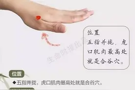 10个最简单的“养生穴位”，哪不舒服就按对应穴，讲的很清楚图片