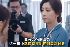 制片人谈演员困境：普遍降薪60% 无戏可拍成常态图片