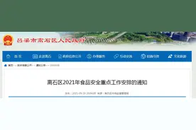 离石区2021年食品安全重点工作安排的通知图片