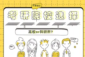 考研择校研究所or高校？？究竟谁的“含金量”更高？图片