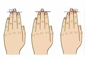 从你的手指长短，竟直接決定你的婚姻、健康、财运！准到不行！视频封面