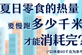 燃烧卡路里的秘密！面对现实吧，跑5公里才能消耗1杯奶茶的热量视频封面