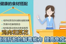 饮食安全第七节｜食物相克相宜 鸡肉和菜花两种食材相关小知识视频封面