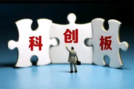 什么是科创板视频封面