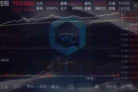 腾讯控股收盘大涨近11% 今年以来已涨近36%视频封面