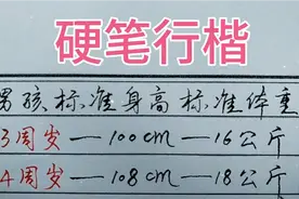 男孩标准身高标准体重视频封面
