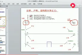 三菱PLC编辑软件WORK2如何进行注释?视频封面