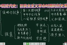 旧民主主义革命时期的历史发展视频封面