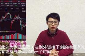 北向资金今起关闭，一个指标很关键，接下来A股将可能会怎样走？视频封面