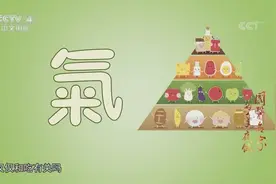 人体的形成离不开气，你知道人体由哪三种气构成吗？了解一下视频封面