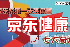 京东系第一支独角兽：京东健康的七大奇迹视频封面