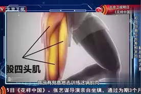 简单几个小办法，自测腿部肌肉力量，快来试试吧！视频封面