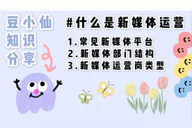 知识分享：什么是新媒体运营之常见平台、部门结构、岗位类型讲解视频封面