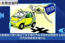 买车贷款的方式有哪些视频封面