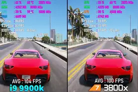 锐龙3800X和9900K游戏性能差距有多少？RTX2080显卡下帧数测试视频封面