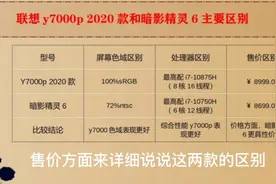 联想拯救者y7000p和暗影精灵6怎么选，2个选购建议可帮你