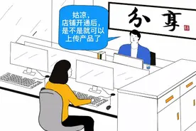 店铺运营产品上架（一）视频封面