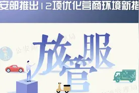 好消息，驾照、年检新规来了，给驾驶人、车主的福利！视频封面