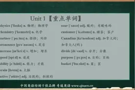 人教版初中英语九年级微课堂Unit1视频封面