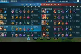 挨最毒的打，得最少得经济！【夏侯惇打法视频】视频封面