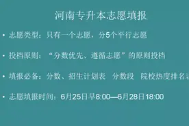 河南专升本志愿填报解读视频封面