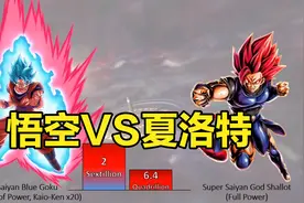 「七龙珠」悟空VS夏洛特战力对比，夏洛特有多强？视频封面