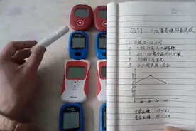 小龙讲解口服葡萄糖耐量试验，仅需75克葡萄糖，在家里就可以测量视频封面