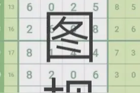 最新7星彩图规，视频封面