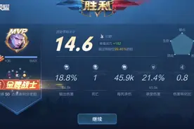 以绝望挥剑 铸逝者为铠 今天的铠依旧霸道视频封面