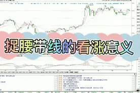 炒股入门：新手如何看K线，K线图解之看涨捉腰带线—股票起涨线！视频封面