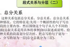 自然段分层好方法，又快又准确！小学生速看。视频封面