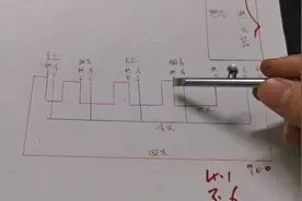 为什么洗澡的时候出热水那么慢，浪费很多水，那是因为没做循环水视频封面