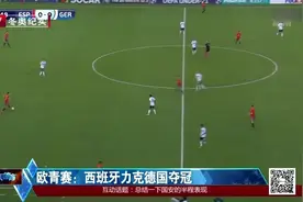 U21欧青赛：西班牙力克德国夺冠，快来看看吧！视频封面