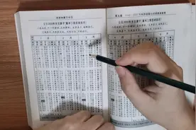 万年历查询 阳历3月8号  星期天视频封面