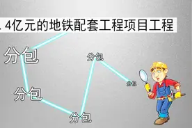 偷工减料还层层分包 青岛地铁集团责令地铁一号线公司总经理停职视频封面