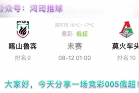 竞彩预测，俄超！视频封面