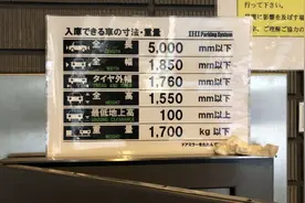 日本的车中图腾—皇冠，为何宽度控制在1.85m以下？看视频…视频封面