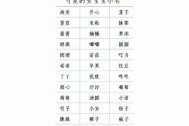 可爱的女宝宝 小名哦视频封面