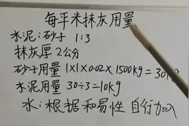 每平米抹灰用砂子和水泥量视频封面