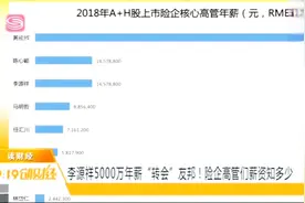 李源祥5000万年薪“转会”友邦！险企高管们薪资知多少视频封面