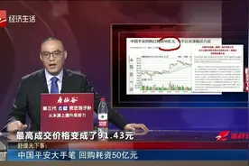 大手笔！“中国平安”回购50亿元股票，全部用于员工持股计划？视频封面