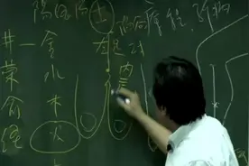 早上起来眼肿？中医大师倪海厦说视频封面