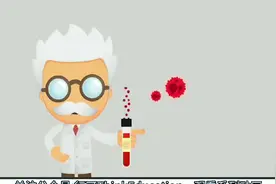 什么是病毒？what is virus？快给孩子来看这个短动画，清晰明了视频封面