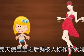 产后身材变形？屁股变大？教你妙招解决它。视频封面
