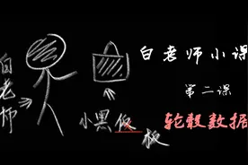 白老师小课堂02：轮毂数据视频封面
