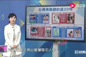台名嘴：台湾现在拍不了金庸的小说，拍不出大陆那种味道。视频封面